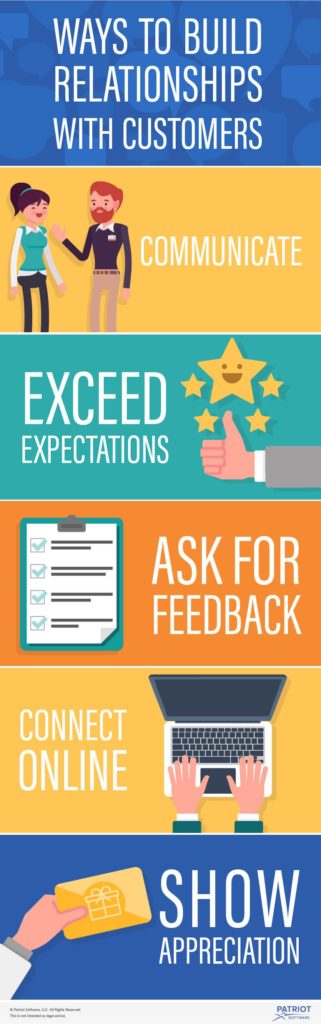 建立与客户关系的方法