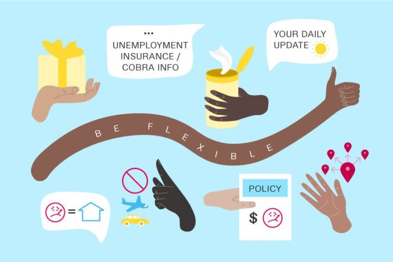 长长的手臂，上面写着关于灵活伸展的短语，周围是其他的手和与冠状病毒有关的图标