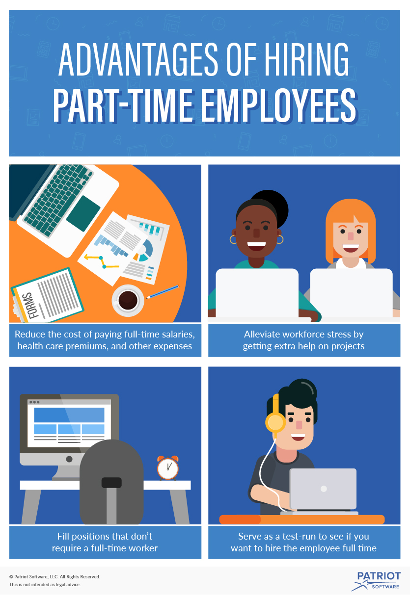 什么是兼职员工?